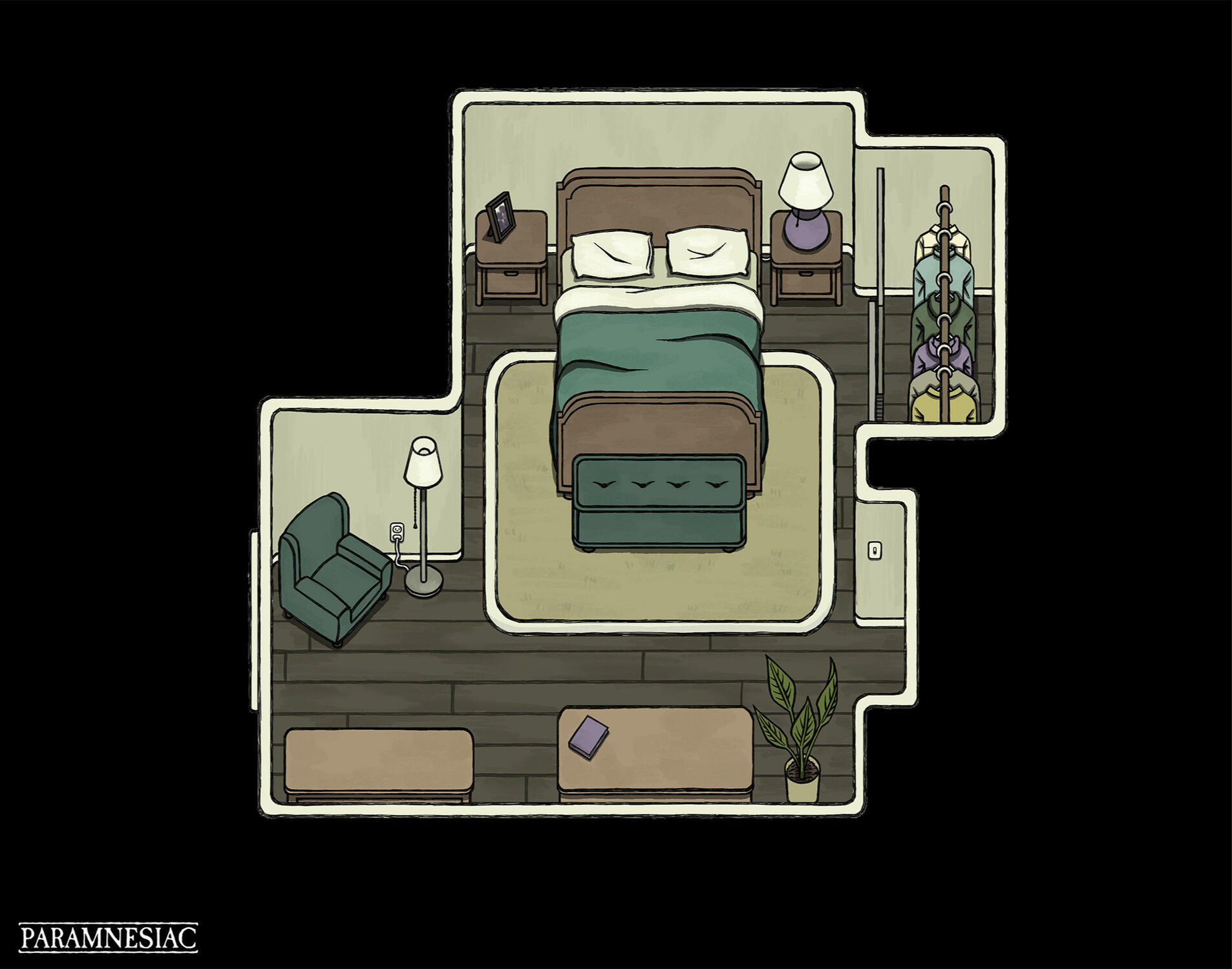 Environment 1